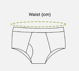 Men Underwear Hygiene: Choosing the Best Types for Optimal Health