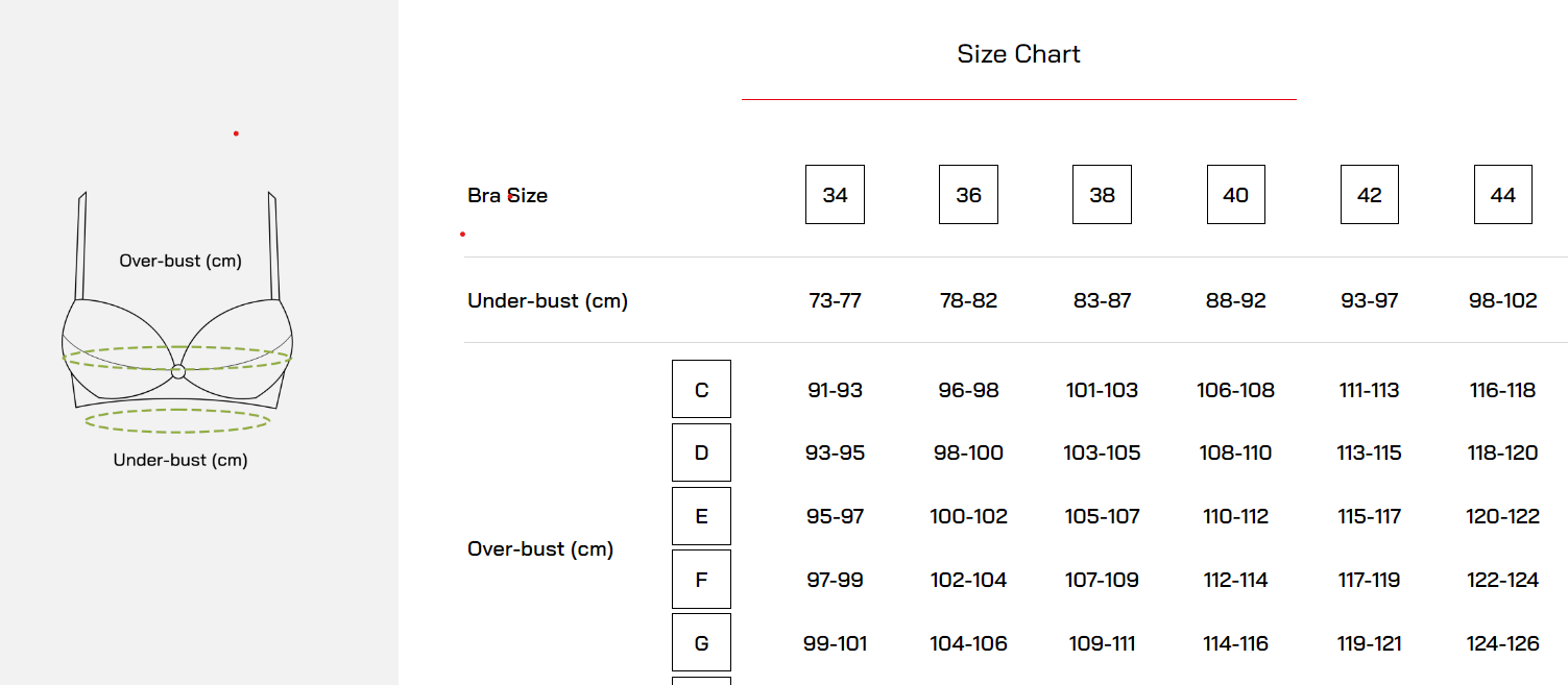 Getting to Know Bra Sister Sizes and Their Value  Bra size calculator, Bra  hacks, Bra size charts